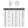 Acero al carbono 10B21/45# Grado 8 DIN934 Tuerca hexagonal Negra