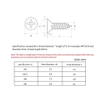 Tornillos avellanados ahuecados cruzados del aglomerado del tablero de fibra Tornillo de madera autorroscante principal plano revestido del cinc