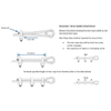 Abrazadera de cuerda galvanizada DIN741 DIN1142 de los clips de cuerda de alambre de acero maleable plateados cinc